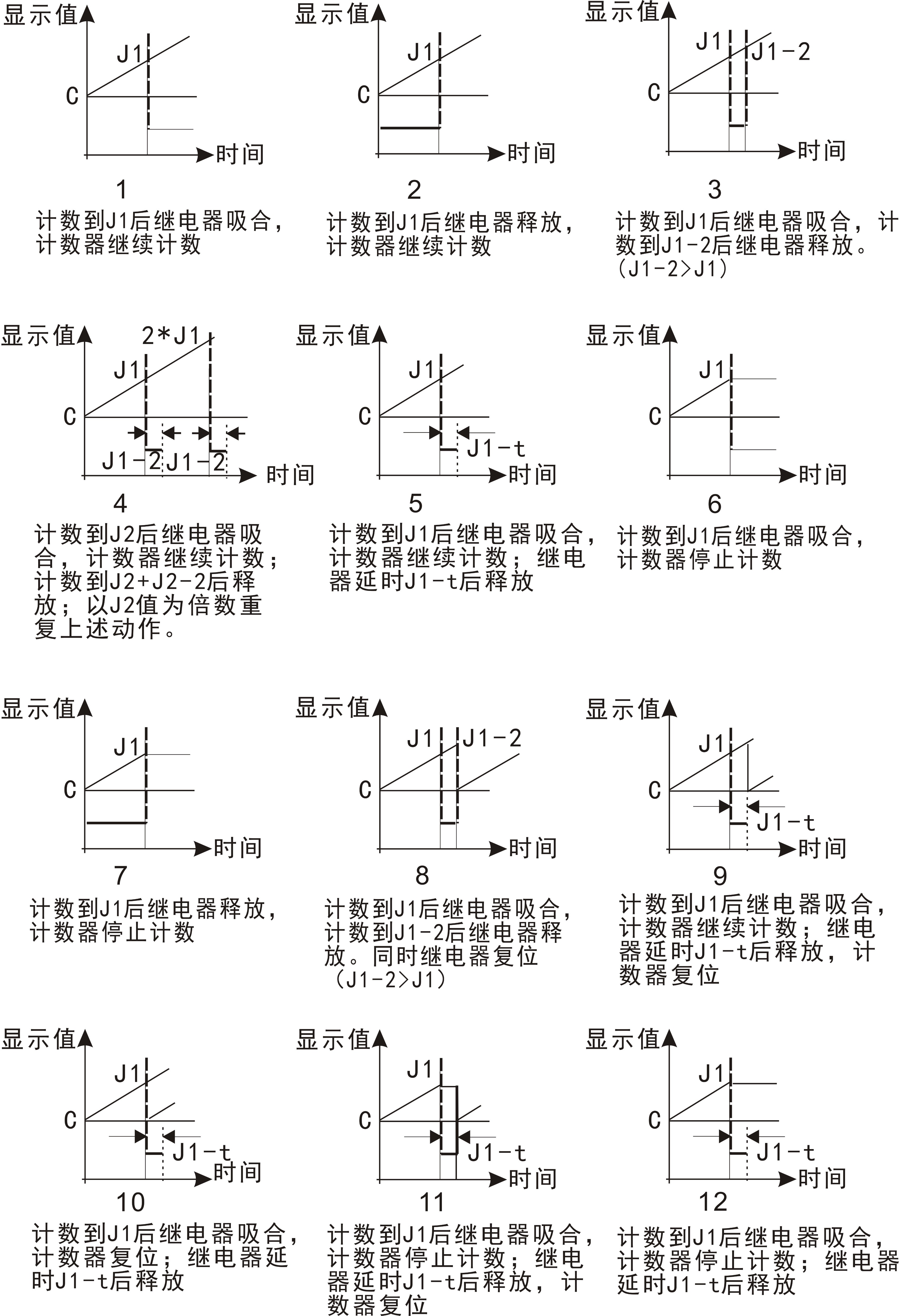 圖片關(guān)鍵詞 圖片關(guān)鍵詞